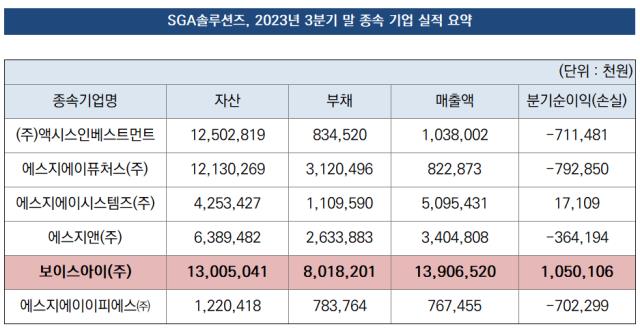 보도자료 이미지