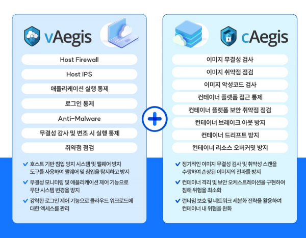 보도자료 이미지