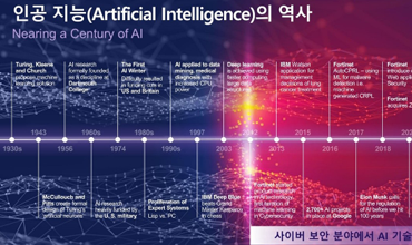 보도자료 이미지