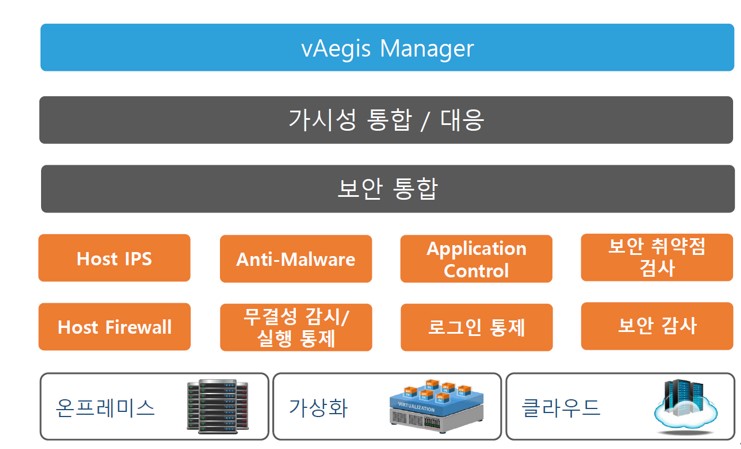 보도자료 이미지