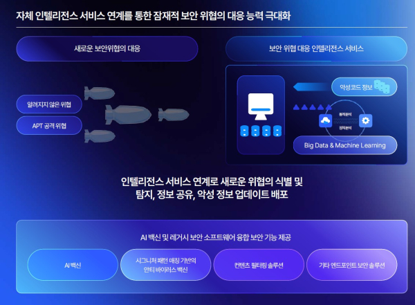 보도자료 이미지